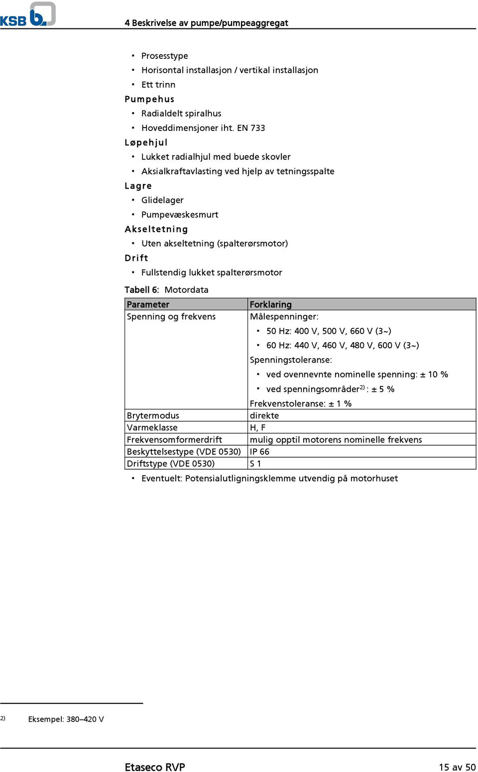 Fullstendig lukket spalterørsmotor Tabell 6: Motordata Parameter Spenning og frekvens Forklaring Målespenninger: 50 Hz: 400 V, 500 V, 660 V (3~) 60 Hz: 440 V, 460 V, 480 V, 600 V (3~)