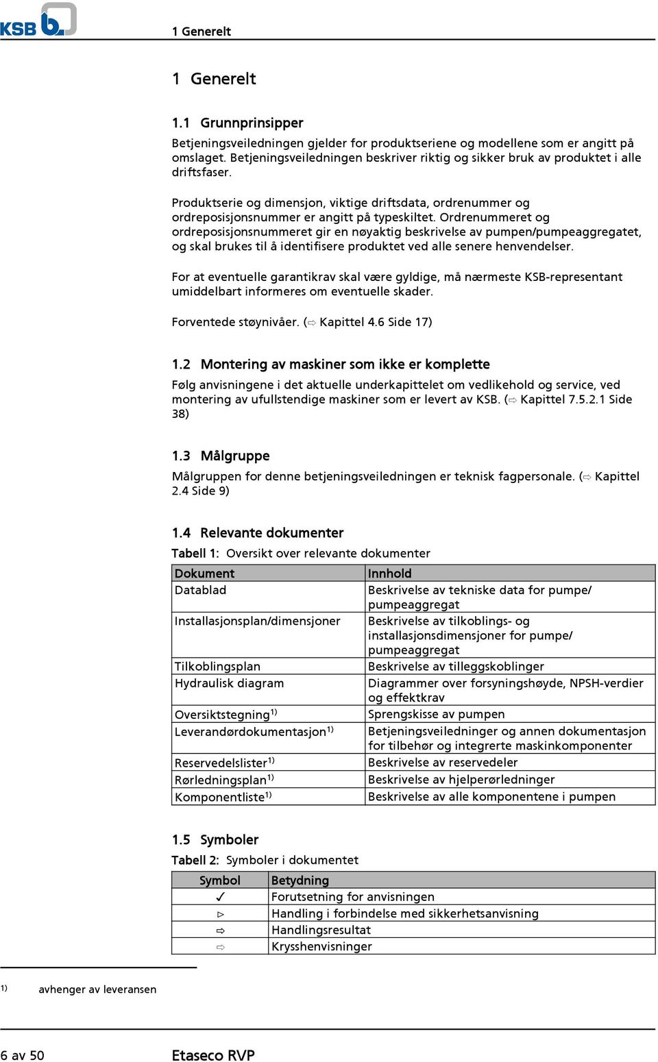 Ordrenummeret og ordreposisjonsnummeret gir en nøyaktig beskrivelse av pumpen/pumpeaggregatet, og skal brukes til å identifisere produktet ved alle senere henvendelser.