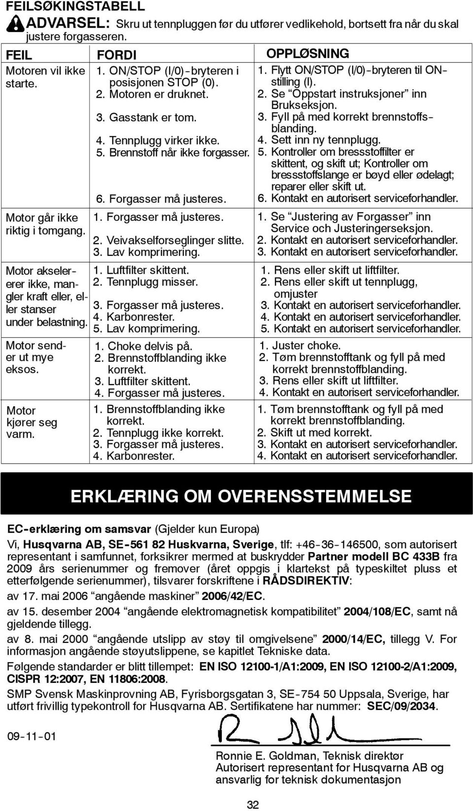 ON/STOP (I/0) -bryteren i posisjonen STOP (0). 2. Motoren er druknet. 3. Gasstank er tom. 4. Tennplugg virker ikke. 5. Brennstoff når ikke forgasser. 6. Forgasser må justeres. 1.