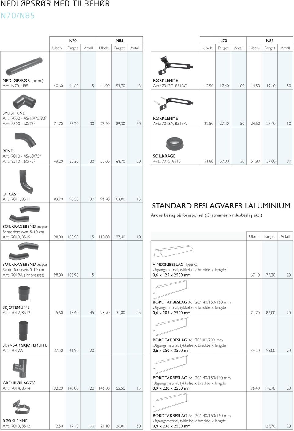 : 8510-60/75 0 49,20 52,30 30 55,00 68,70 20 SOILKRGE rt.: 7015, 8515 51,80 57,00 30 51,80 57,00 30 UTKST rt.: 7011, 8511 83,70 90,50 30 96,70 103,00 15 SOILKRGEBEND pr. par Senterforskyvn.