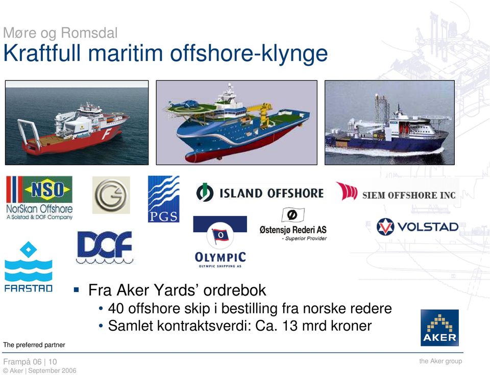 offshore skip i bestilling fra norske