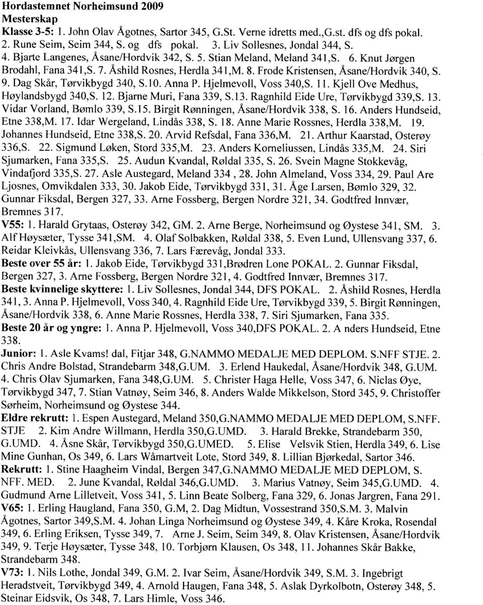 Dag Skår, Tørvikbygd 340, S.10. Anna P. Hjelmevoll, Voss 340,5. 1 l. Kjell Ove Medhus, Høylandsbygd 340,5. 12.Bjame Muri, Fana 339, S.13. Ragnhild Eide Ure, Tørvikbygd 339,5. 13.