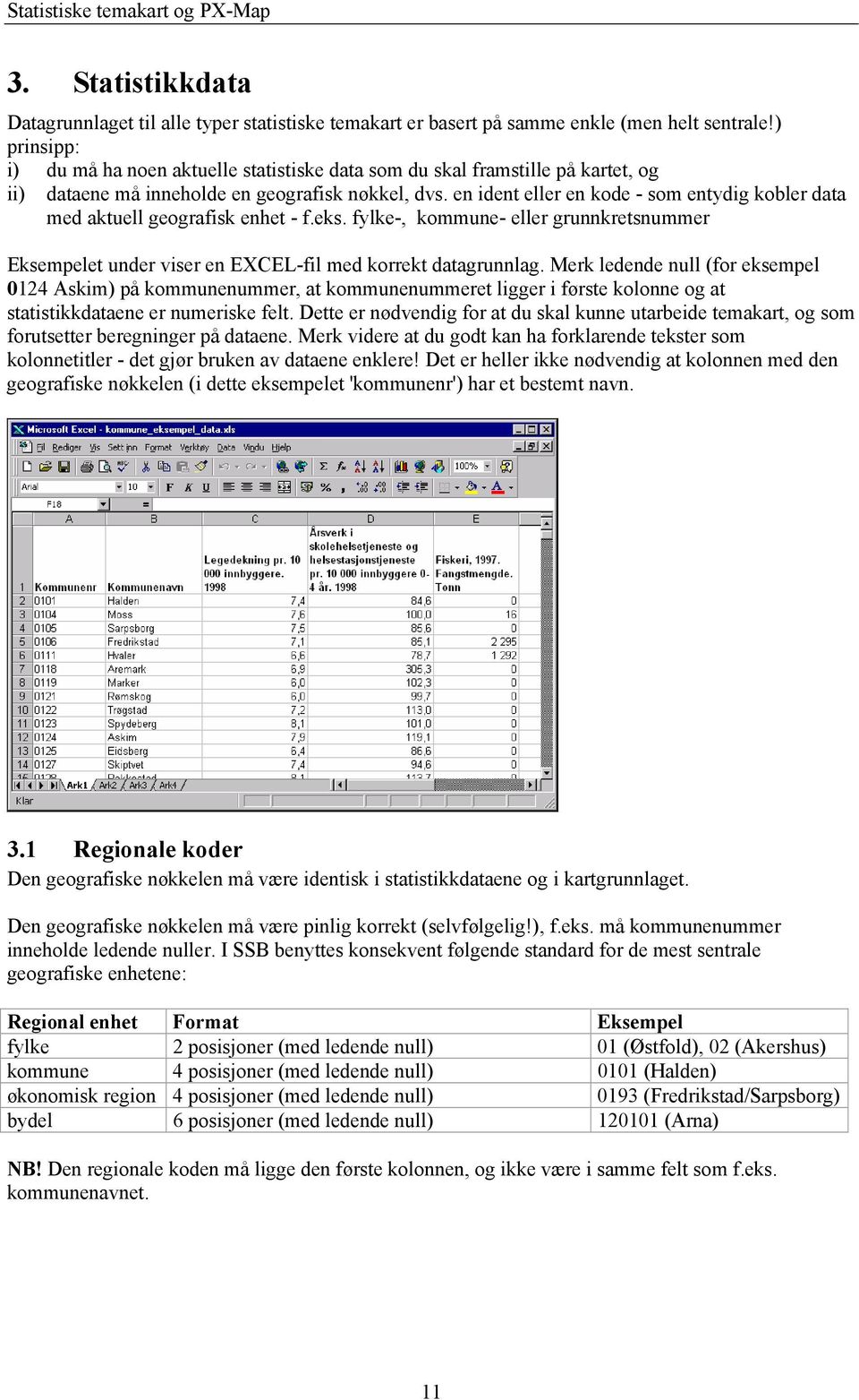 en ident eller en kode - som entydig kobler data med aktuell geografisk enhet - f.eks. fylke-, kommune- eller grunnkretsnummer Eksempelet under viser en EXCEL-fil med korrekt datagrunnlag.