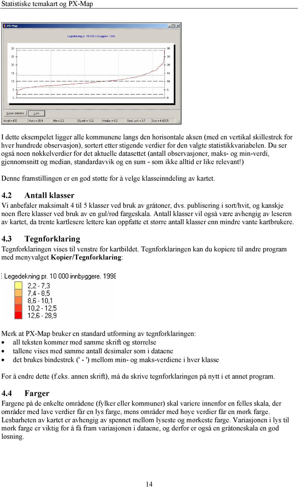 ) Denne framstillingen er en god støtte for å velge klasseinndeling av kartet. 4.2 Antall klasser Vi anbefaler maksimalt 4 til 5 klasser ved bruk av gråtoner, dvs.