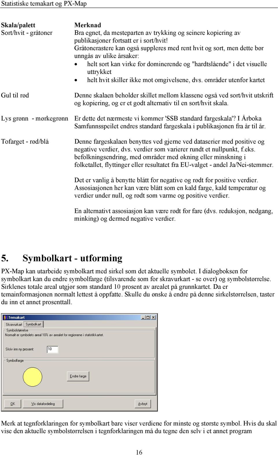 mot omgivelsene, dvs. områder utenfor kartet Denne skalaen beholder skillet mellom klassene også ved sort/hvit utskrift og kopiering, og er et godt alternativ til en sort/hvit skala.