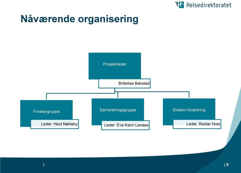 Samordningsgruppe Ekstern forankring