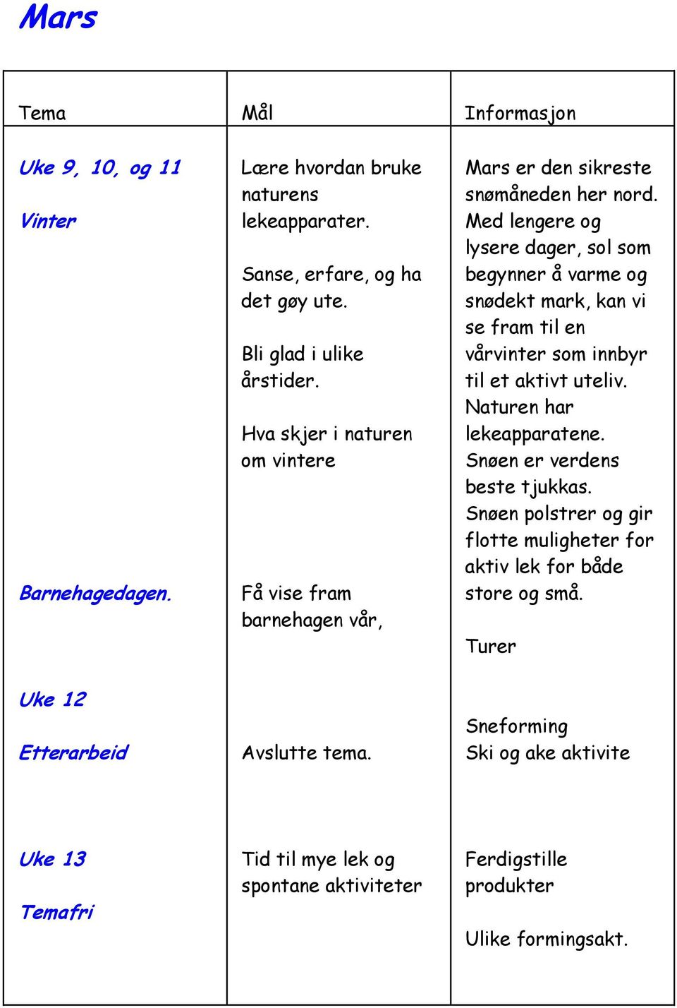 Med lengere og lysere dager, sol som begynner å varme og snødekt mark, kan vi se fram til en vårvinter som innbyr til et aktivt uteliv. Naturen har lekeapparatene.