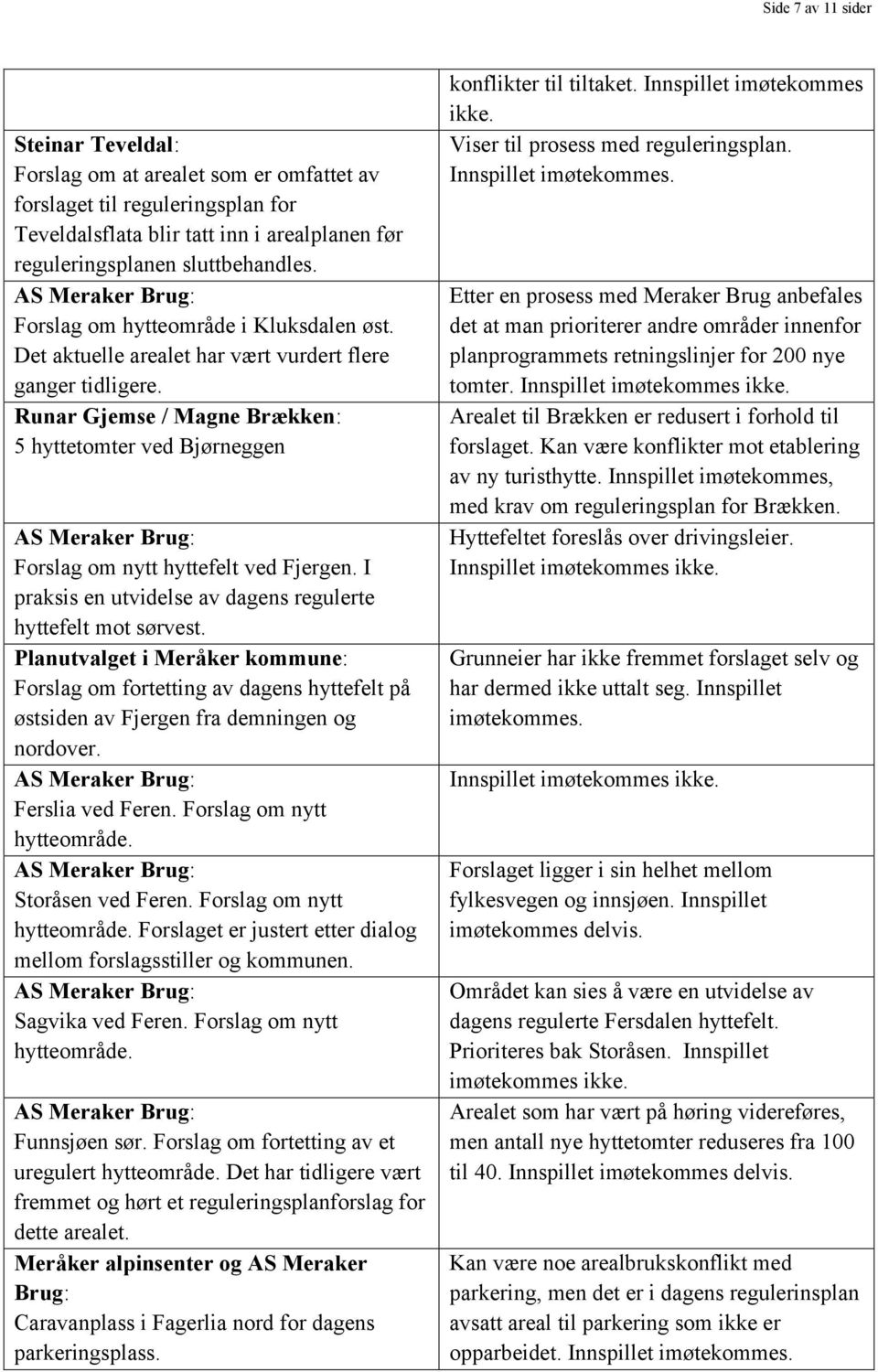 I praksis en utvidelse av dagens regulerte hyttefelt mot sørvest. Planutvalget i Meråker kommune: Forslag om fortetting av dagens hyttefelt på østsiden av Fjergen fra demningen og nordover.