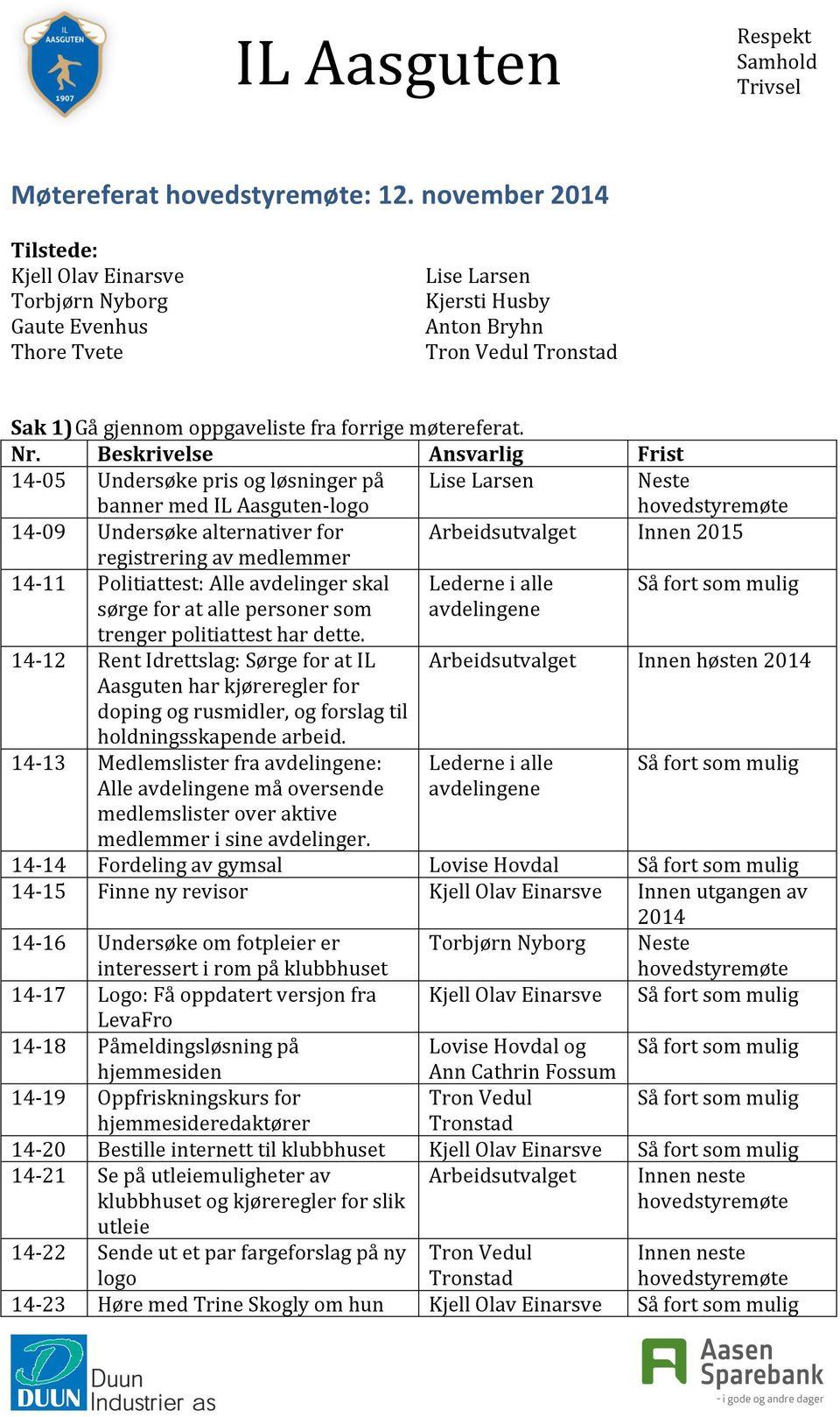 Beskrivelse Ansvarlig Frist 14-05 Undersøke pris og løsninger på banner med - logo Lise Larsen Neste 14-09 Undersøke alternativer for Arbeidsutvalget Innen 2015 registrering av medlemmer 14-11