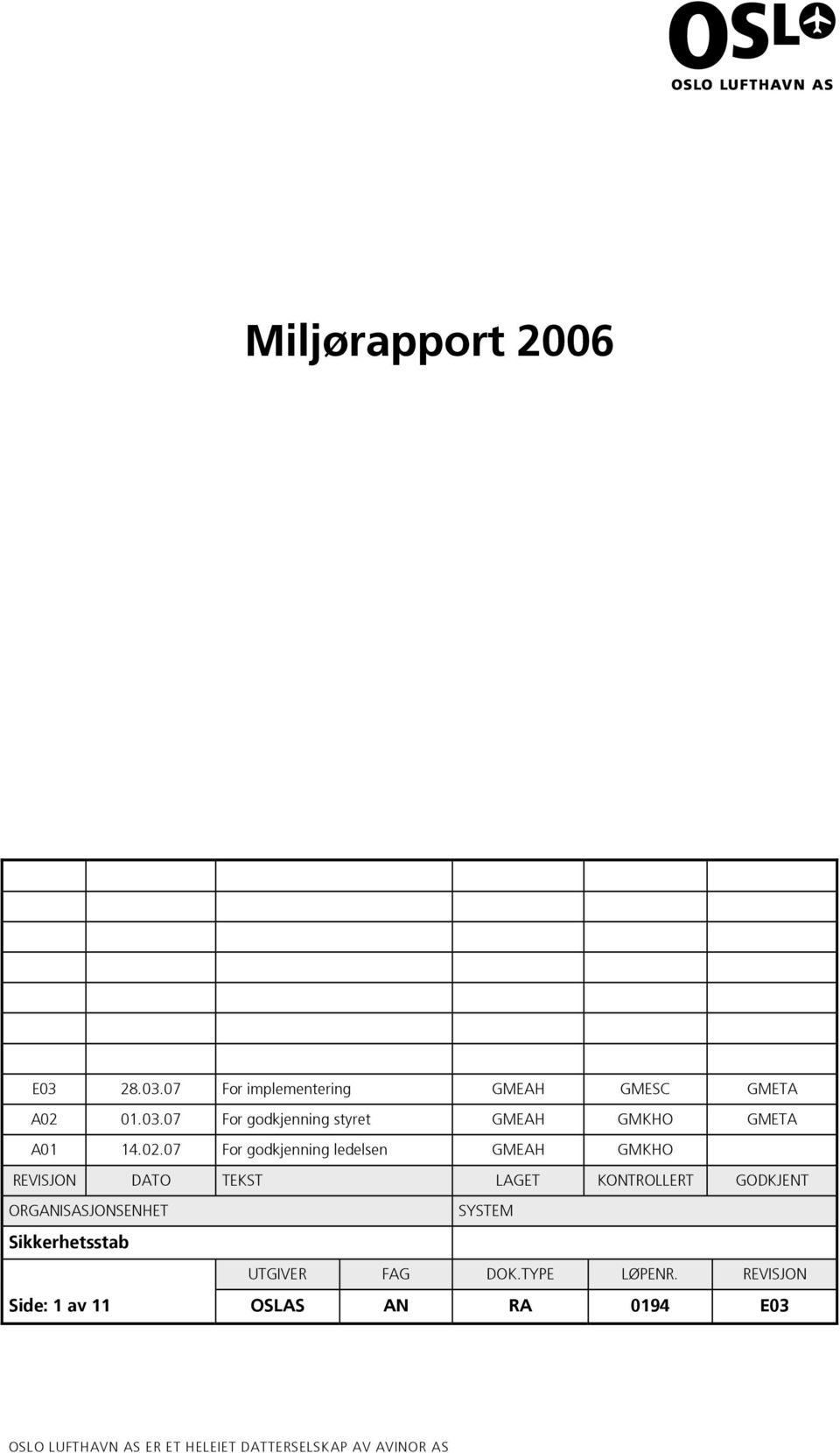 ORGANISASJONSENHET Sikkerhetsstab SYSTEM UTGIVER FAG DOK.TYPE LØPENR.