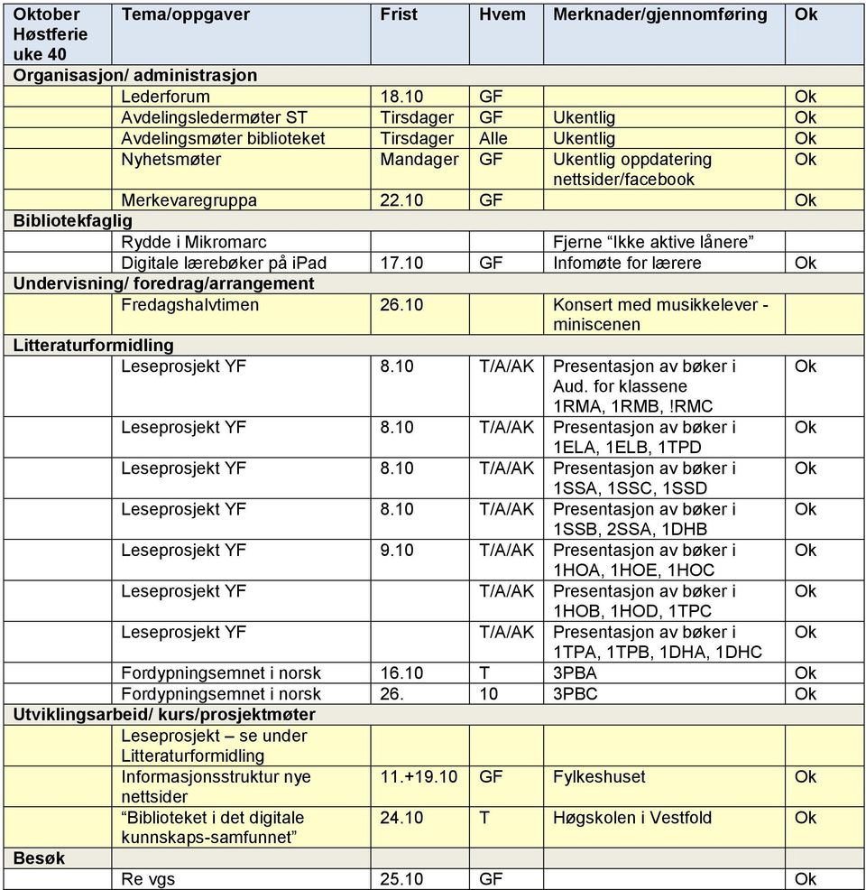 10 GF Rydde i Mikromarc Fjerne Ikke aktive lånere Digitale lærebøker på ipad 17.10 GF Infomøte for lærere Undervisning/ foredrag/arrangement Fredagshalvtimen 26.