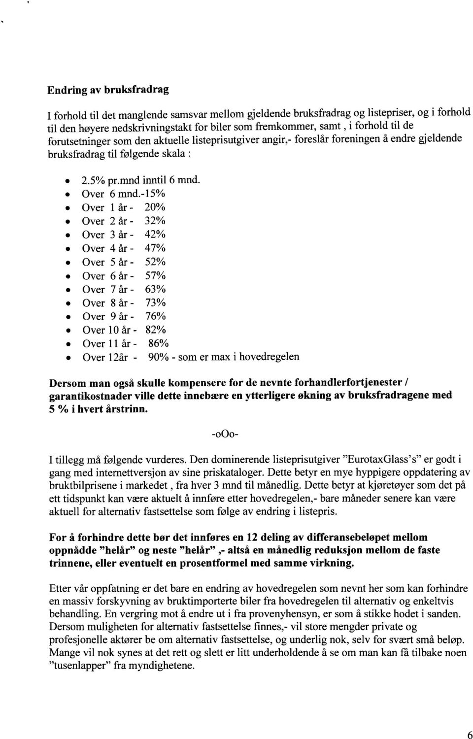 -15% Over lår - 20% Over 2år - 32% Over 3 år - 42% Over 4år - 47% Over 5år - 52% Over 6år - 57% Over 7år - 63% Over 8år - 73% Over 9år - 76% Over 10 år - 82% Over 1l år - 86% Over 12år - 90% - som er