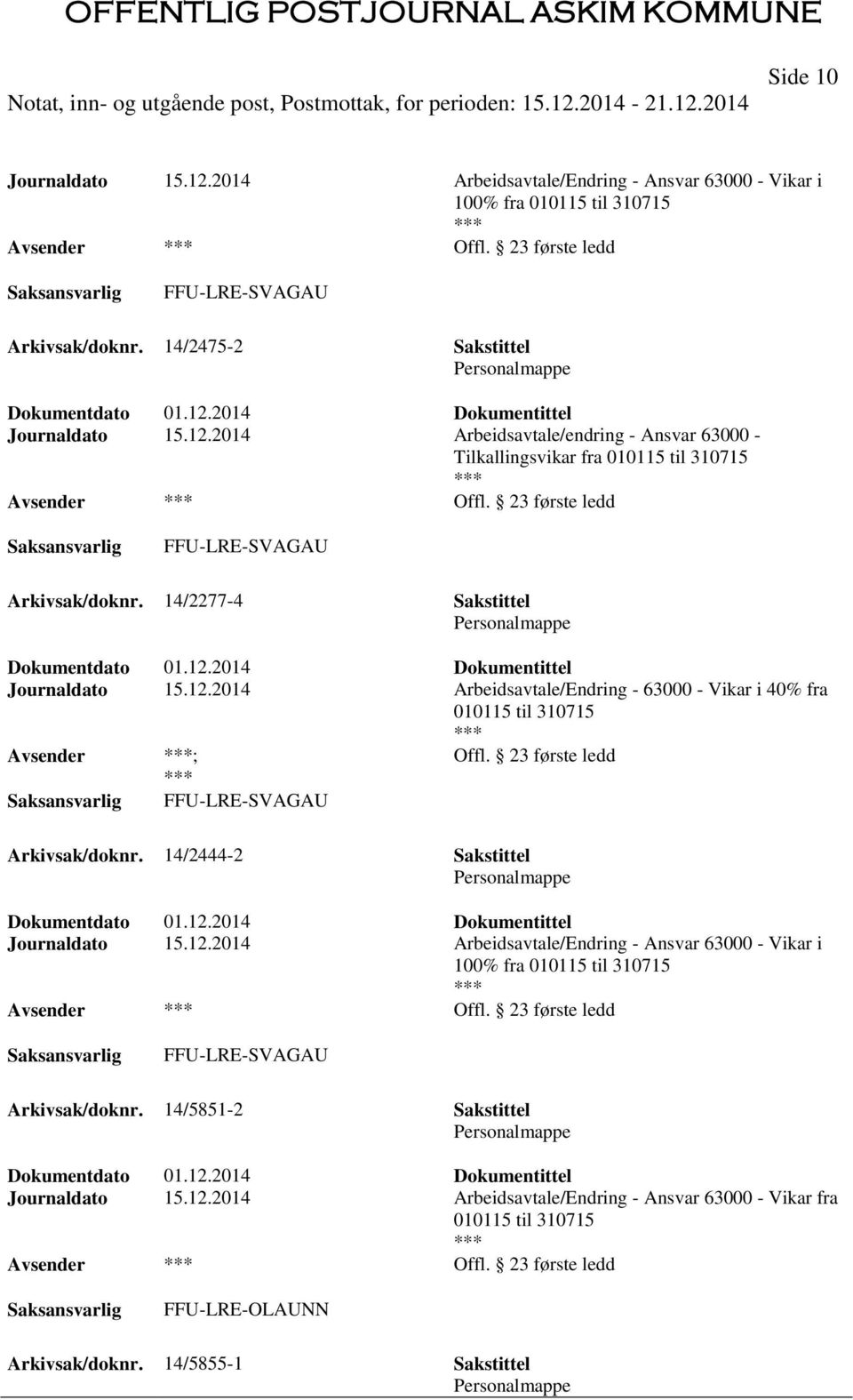 23 første ledd FFU-LRE-SVAGAU Arkivsak/doknr. 14/2277-4 Sakstittel Personalmappe Dokumentdato 01.12.2014 Dokumentittel Journaldato 15.12.2014 Arbeidsavtale/Endring - 63000 - Vikar i 40% fra 010115 til 310715 ; Offl.