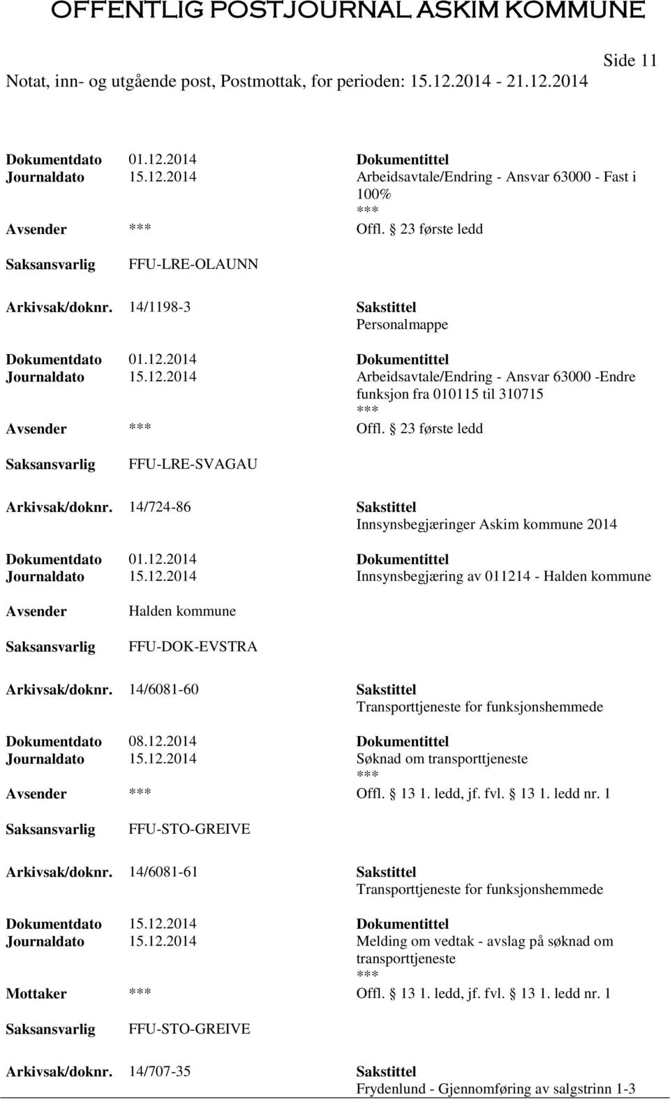 23 første ledd FFU-LRE-SVAGAU Arkivsak/doknr. 14/724-86 Sakstittel Innsynsbegjæringer Askim kommune 2014 Dokumentdato 01.12.