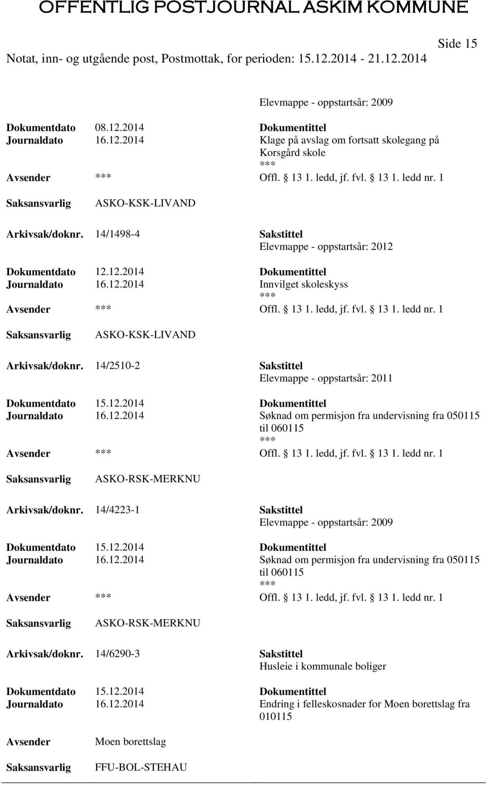 1 ASKO-KSK-LIVAND Arkivsak/doknr. 14/2510-2 Sakstittel Elevmappe - oppstartsår: 2011 Journaldato 16.12.2014 Søknad om permisjon fra undervisning fra 050115 til 060115 Offl. 13 1. ledd, jf. fvl. 13 1. ledd nr.