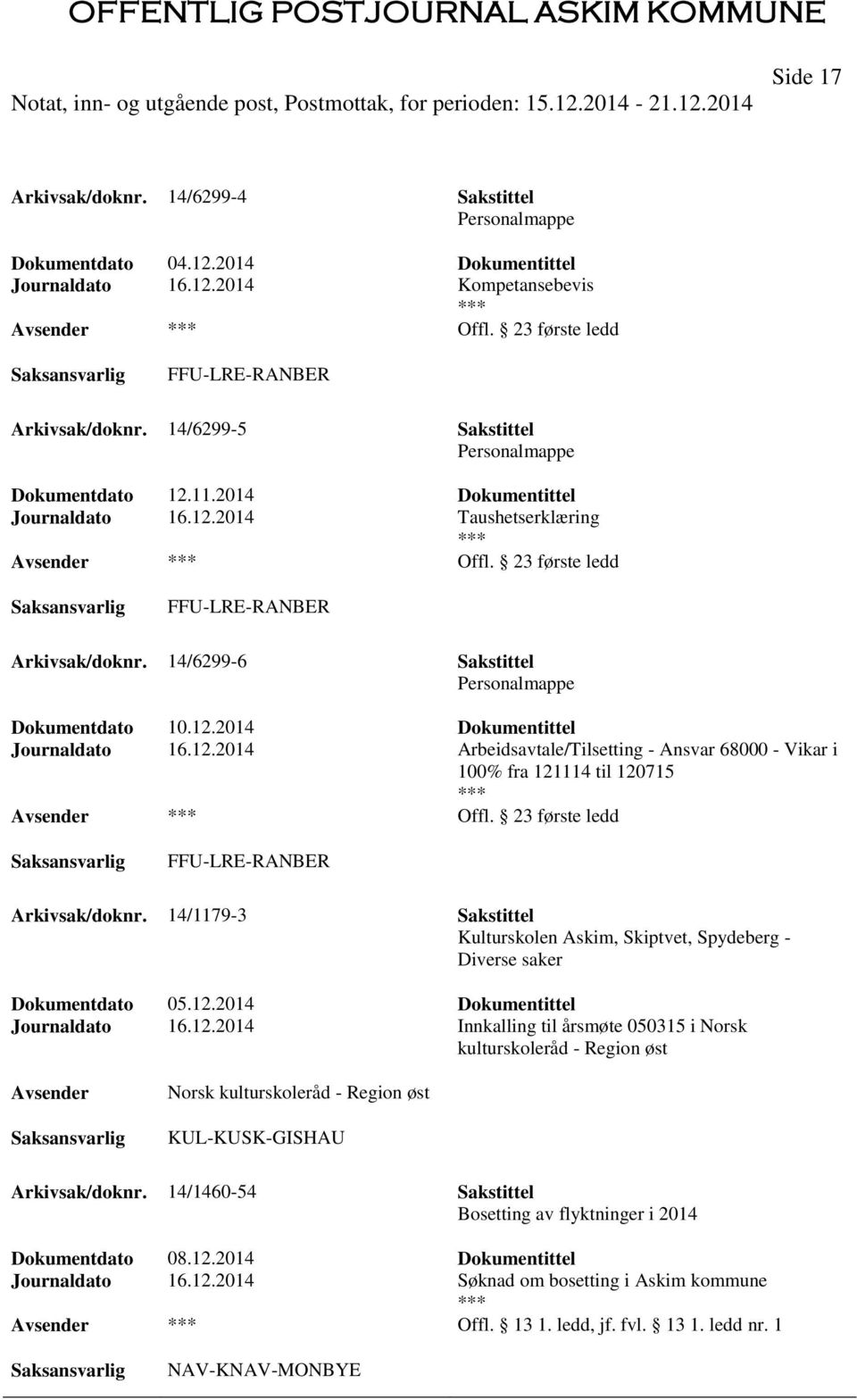 14/6299-6 Sakstittel Personalmappe Dokumentdato 10.12.2014 Dokumentittel Journaldato 16.12.2014 Arbeidsavtale/Tilsetting - Ansvar 68000 - Vikar i 100% fra 121114 til 120715 Offl.