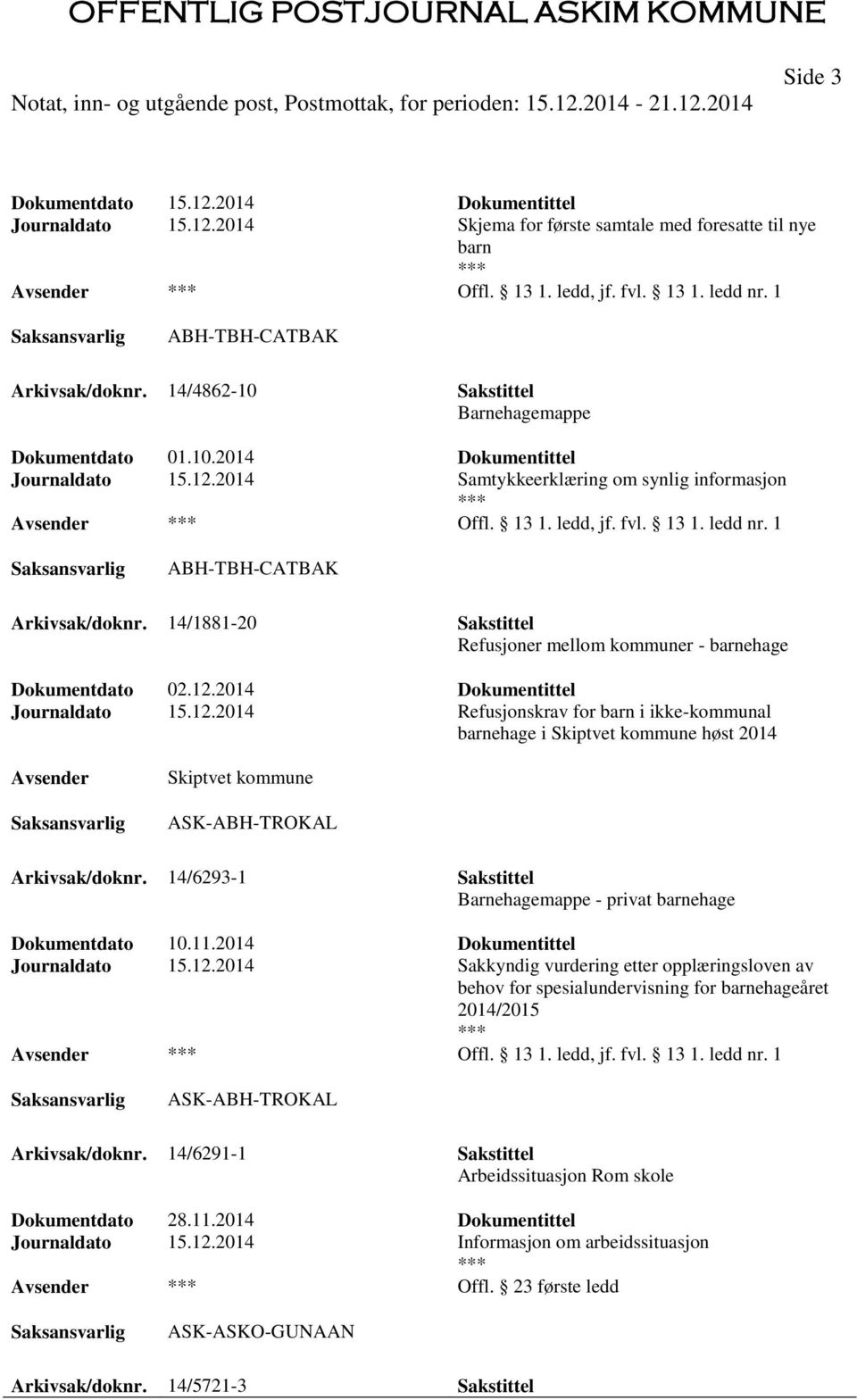 1 ABH-TBH-CATBAK Arkivsak/doknr. 14/1881-20 Sakstittel Refusjoner mellom kommuner - barnehage Dokumentdato 02.12.