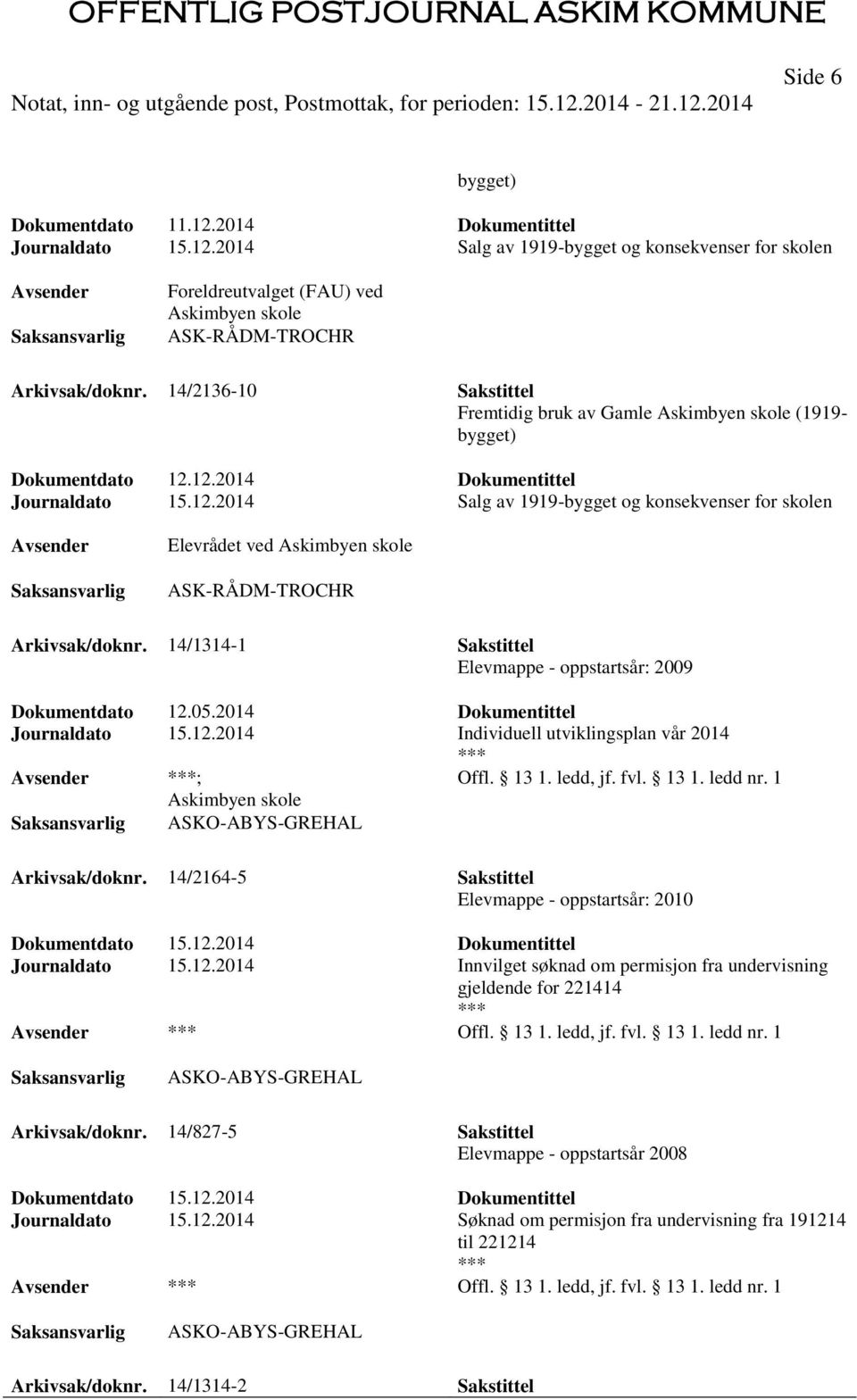 12.2014 Dokumentittel Journaldato 15.12.2014 Salg av 1919-bygget og konsekvenser for skolen Elevrådet ved Askimbyen skole ASK-RÅDM-TROCHR Arkivsak/doknr.