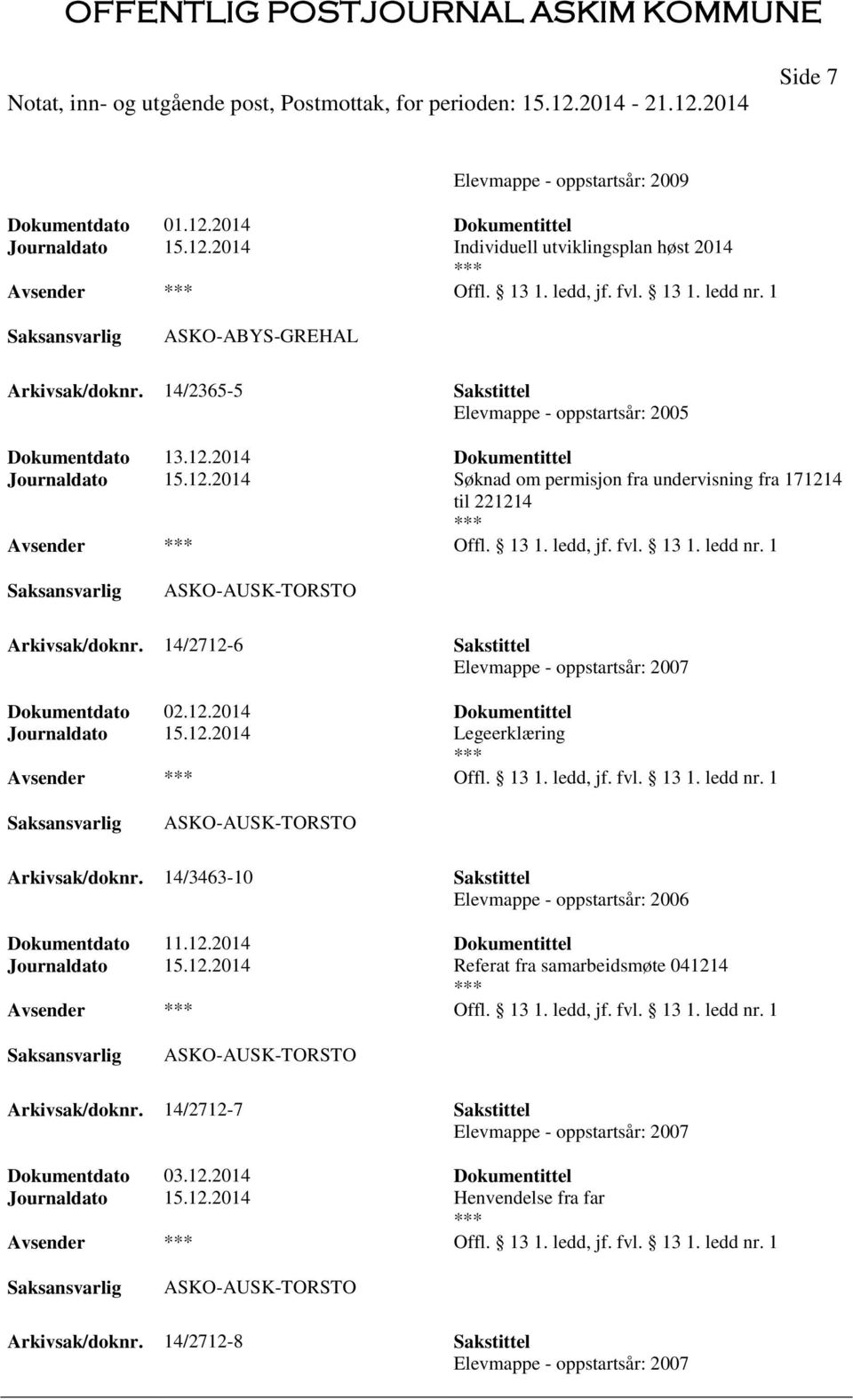 13 1. ledd, jf. fvl. 13 1. ledd nr. 1 ASKO-AUSK-TORSTO Arkivsak/doknr. 14/2712-6 Sakstittel Elevmappe - oppstartsår: 2007 Dokumentdato 02.12.2014 Dokumentittel Journaldato 15.12.2014 Legeerklæring Offl.