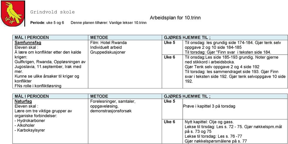 Gjør tenk selv oppgave 2 og 10 side 184-185 Til torsdag: Gjør "Finn svar i teksten side 184. Til onsdag:les side 185-193 grundig. Noter gjerne ned stikkord i arbeidsboka.