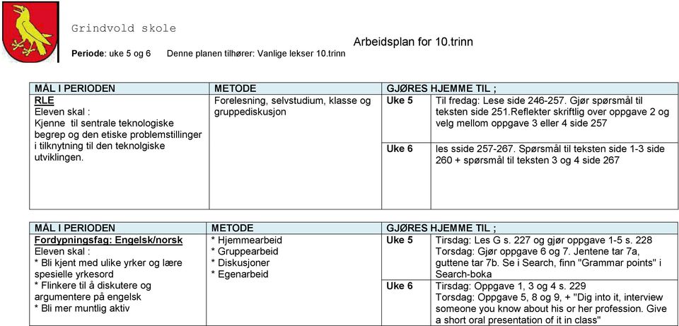 Spørsmål til teksten side 1-3 side 260 + spørsmål til teksten 3 og 4 side 267 Fordypningsfag: Engelsk/norsk * Bli kjent med ulike yrker og lære spesielle yrkesord * Flinkere til å diskutere og