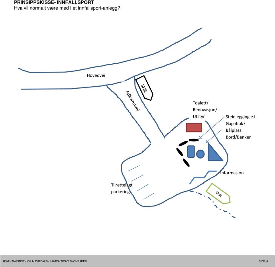 Hovedvei Toalett/ Renovasjon/ Utstyr Steinlegging e.l. Gapahuk?