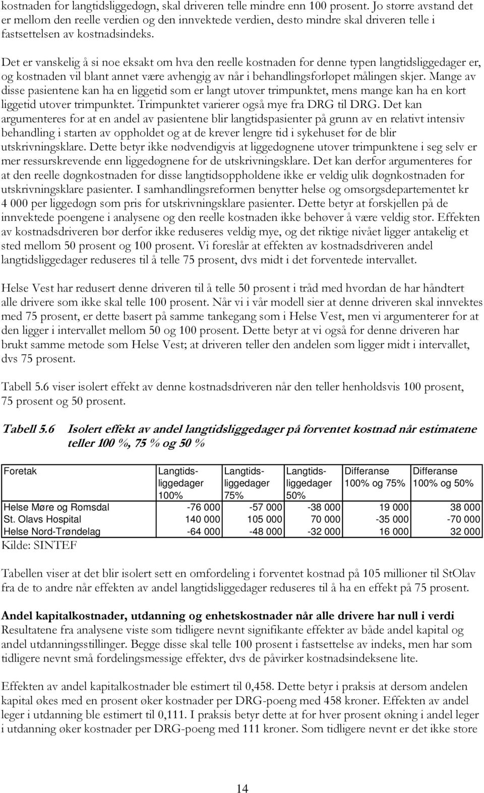 Det er vanskelig å si noe eksakt om hva den reelle kostnaden for denne typen langtidsliggedager er, og kostnaden vil blant annet være avhengig av når i behandlingsforløpet målingen skjer.