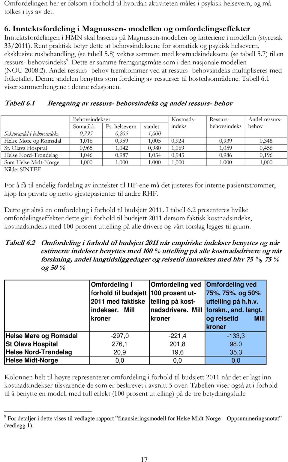 Rent praktisk betyr dette at behovsindeksene for somatikk og psykisk helsevern, eksklusive rusbehandling, (se tabell 5.8) vektes sammen med kostnadsindeksene (se tabell 5.