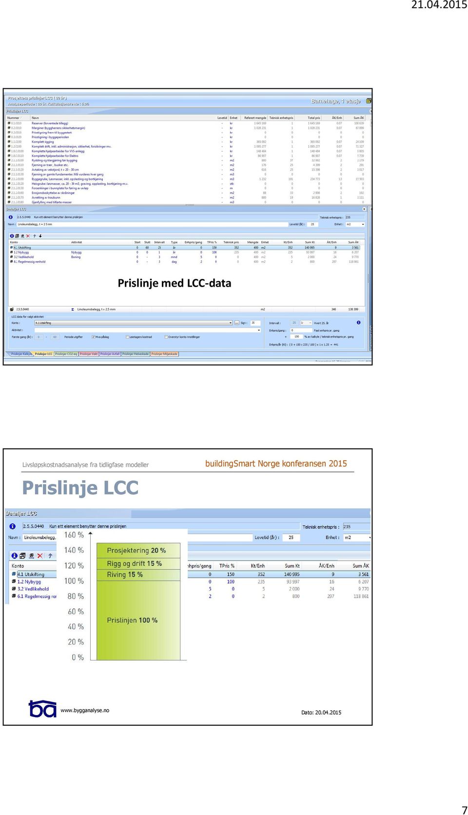LCC-data 