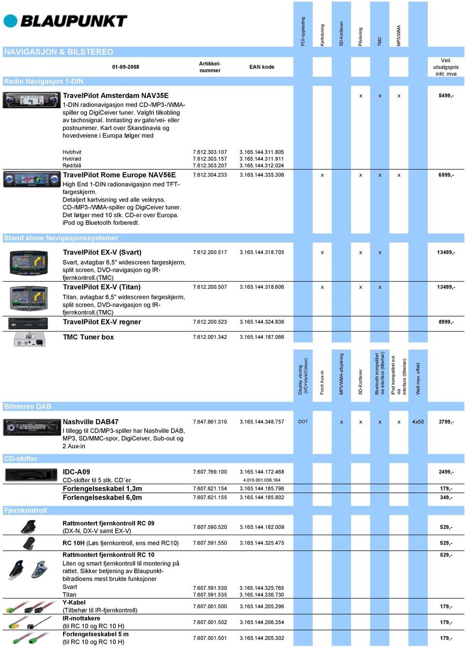 612.303.207 3.165.144.311.805 3.165.144.311.911 3.165.144.312.024 TravelPilot Rome Europe NAV56E 7.612.304.233 3.165.144.335.306 x x x x 6999,- High End 1-DIN radionavigasjon med TFTfargeskjerm.