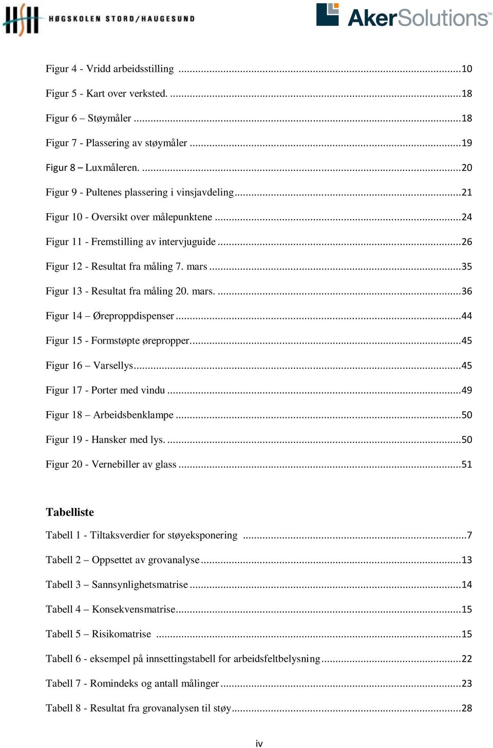 .. 35 Figur 13 - Resultat fra måling 20. mars.... 36 Figur 14 Øreproppdispenser... 44 Figur 15 - Formstøpte ørepropper.... 45 Figur 16 Varsellys... 45 Figur 17 - Porter med vindu.