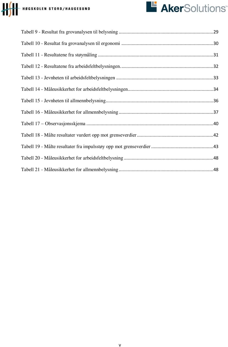 .. 34 Tabell 15 - Jevnheten til allmennbelysning... 36 Tabell 16 - Måleusikkerhet for allmennbelysning... 37 Tabell 17 Observasjonsskjema.