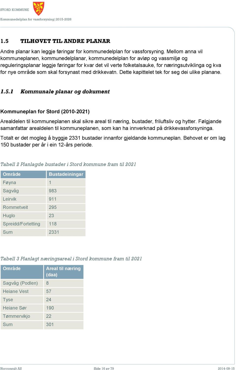 område som skal forsynast med drikkevatn. Dette kapittelet tek for seg dei ulike planane. 1.5.