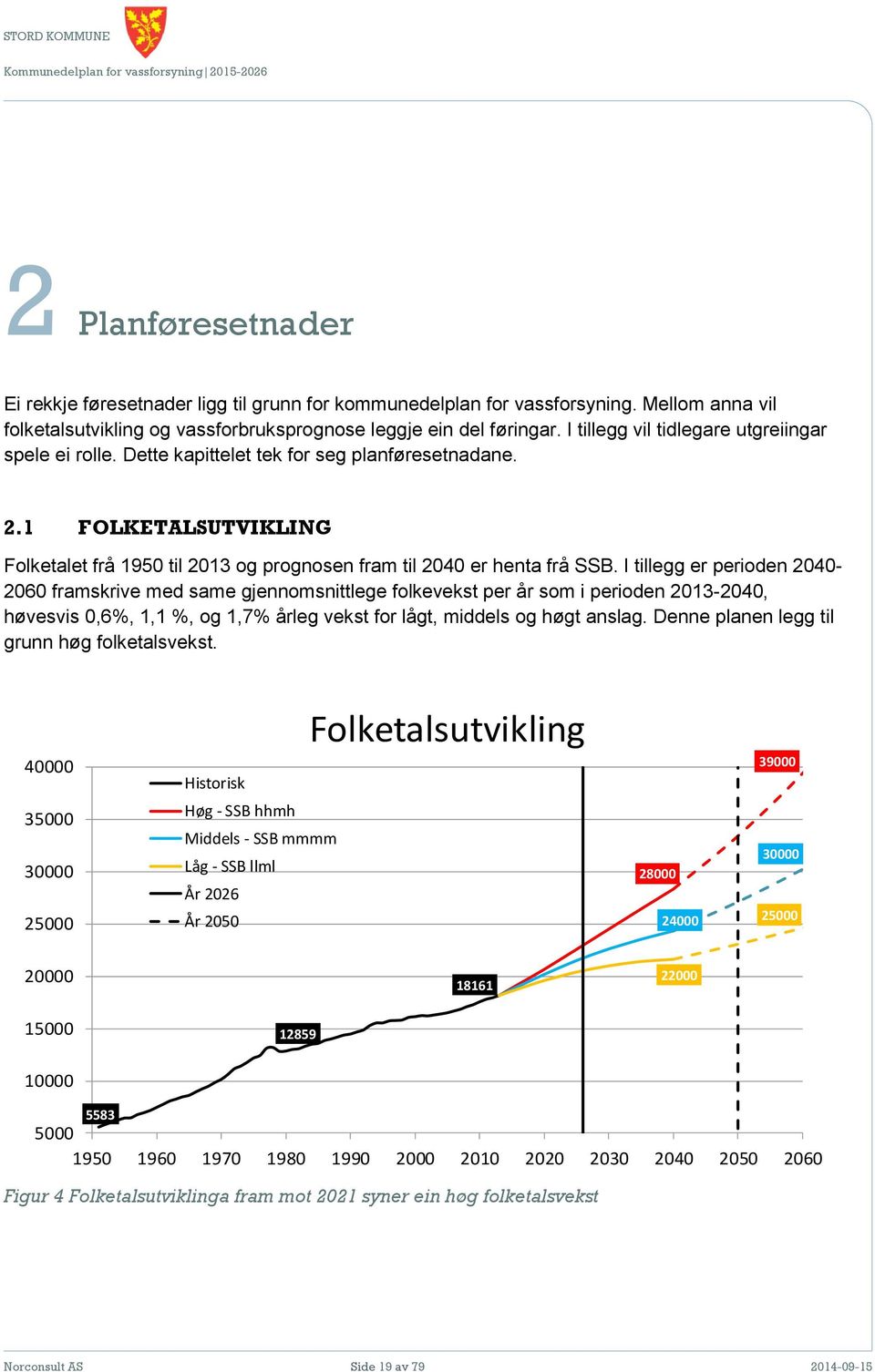 I tillegg er perioden 2040-2060 framskrive med same gjennomsnittlege folkevekst per år som i perioden 2013-2040, høvesvis 0,6%, 1,1 %, og 1,7% årleg vekst for lågt, middels og høgt anslag.