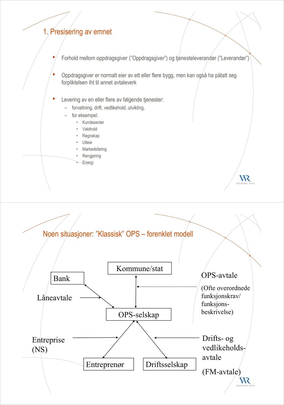 utvikling, for eksempel: Kundesenter Vakthold Regnskap Utleie Markedsføring Rengjøring Energi Noen situasjoner: Klassisk OPS forenklet modell Bank Låneavtale