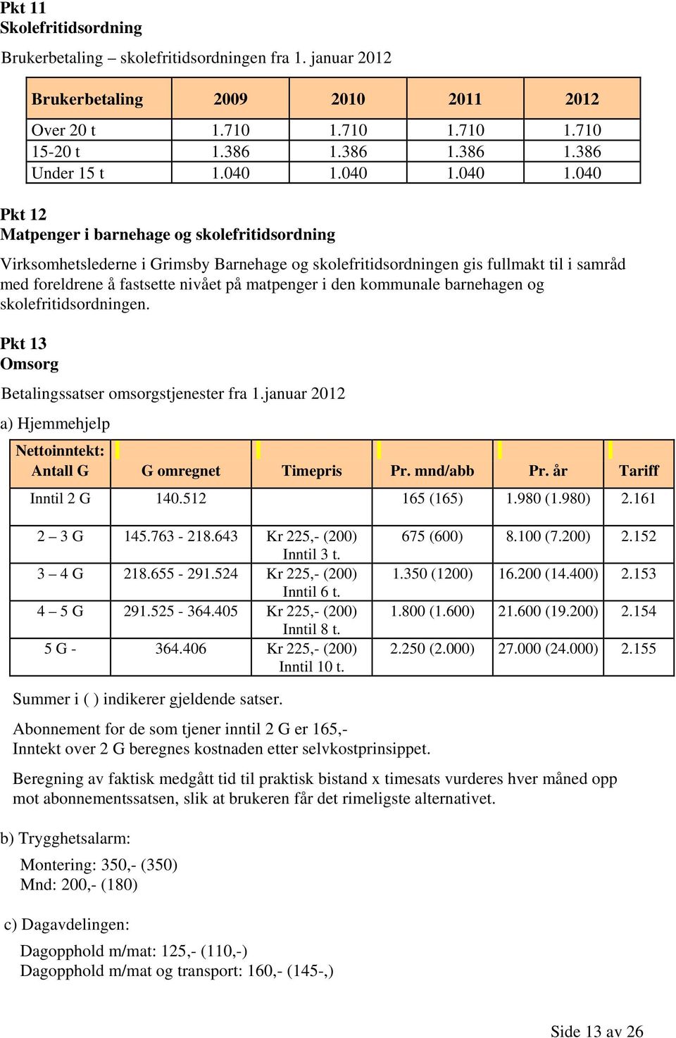 040 Pkt 12 Matpenger i barnehage og skolefritidsordning Virksomhetslederne i Grimsby Barnehage og skolefritidsordningen gis fullmakt til i samråd med foreldrene å fastsette nivået på matpenger i den