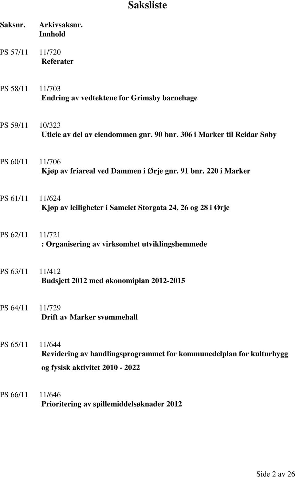 220 i Marker PS 61/11 11/624 Kjøp av leiligheter i Sameiet Storgata 24, 26 og 28 i Ørje PS 62/11 11/721 : Organisering av virksomhet utviklingshemmede PS 63/11 11/412 Budsjett