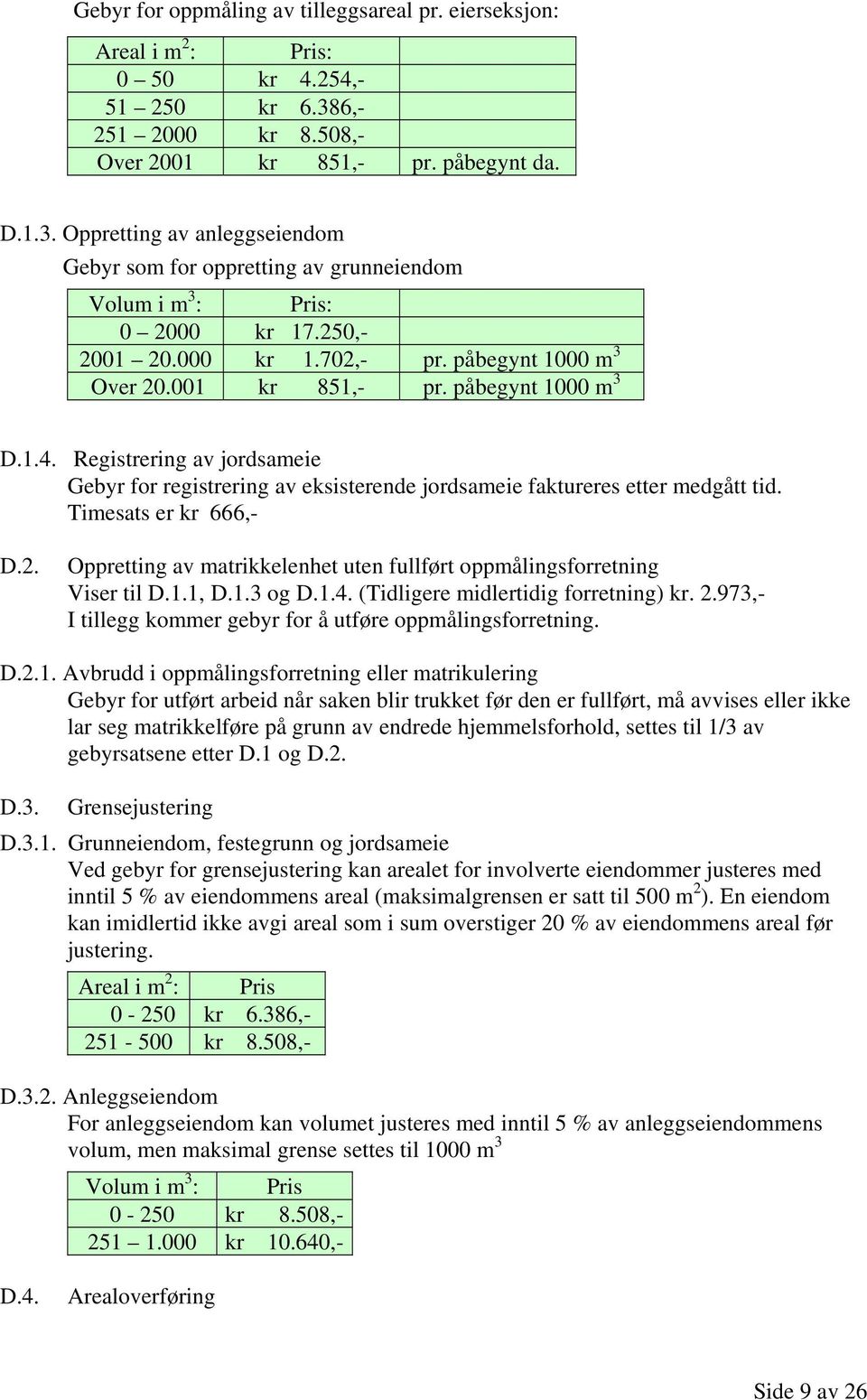 påbegynt 1000 m 3 Over 20.001 kr 851,- pr. påbegynt 1000 m 3 D.1.4. Registrering av jordsameie Gebyr for registrering av eksisterende jordsameie faktureres etter medgått tid. Timesats er kr 666,- D.2. Oppretting av matrikkelenhet uten fullført oppmålingsforretning Viser til D.