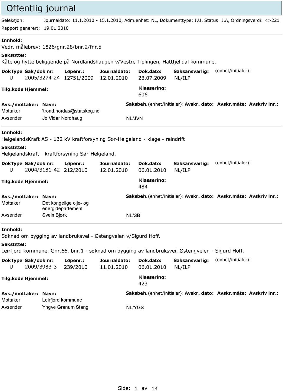 : Mottaker 'trond.nordas@statskog.no' Jo Vidar Nordhaug NL/JVN HelgelandsKraft AS - 132 kv kraftforsyning Sør-Helgeland - klage - reindrift Helgelandskraft - kraftforsyning Sør-Helgeland.