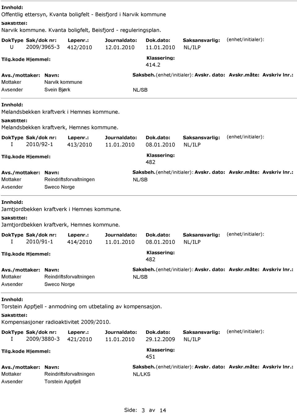 /mottaker: Navn: Saksbeh. Avskr. dato: Avskr.måte: Avskriv lnr.: Sweco Norge Jamtjordbekken kraftverk i Hemnes kommune. Jamtjordbekken kraftverk, Hemnes kommune. 2010/91-1 414/2010 08.01.2010 482 Avs.