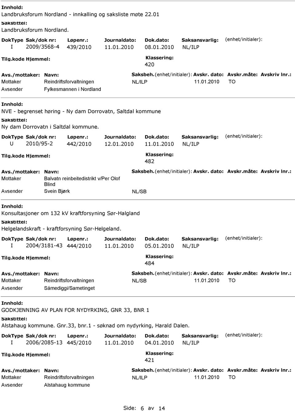 måte: Avskriv lnr.: Mottaker Balvatn reinbeitedistrikt v/per Olof Blind Konsultasjoner om 132 kv kraftforsyning Sør-Halgland Helgelandskraft - kraftforsyning Sør-Helgeland. 2004/3181-43 444/2010 05.