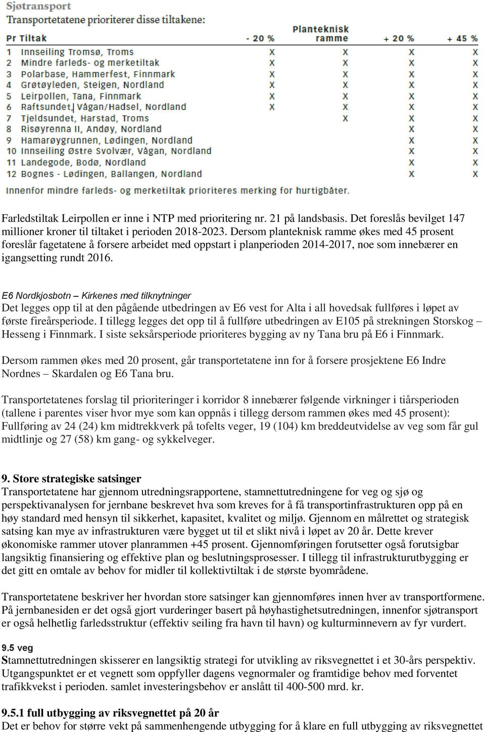 E6 Nordkjosbotn Kirkenes med tilknytninger Det legges opp til at den pågående utbedringen av E6 vest for Alta i all hovedsak fullføres i løpet av første fireårsperiode.