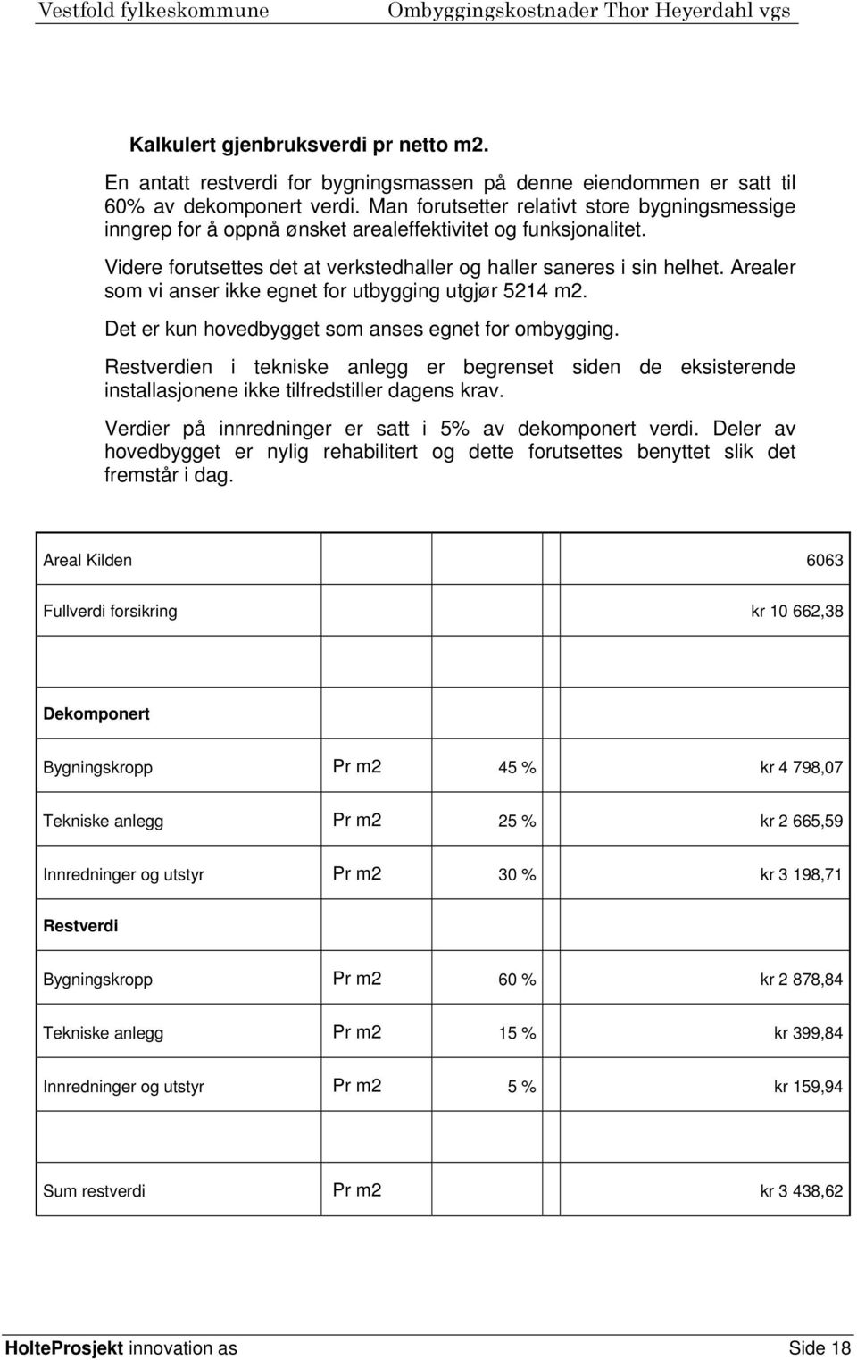 Arealer som vi anser ikke egnet for utbygging utgjør 5214 m2. Det er kun hovedbygget som anses egnet for ombygging.