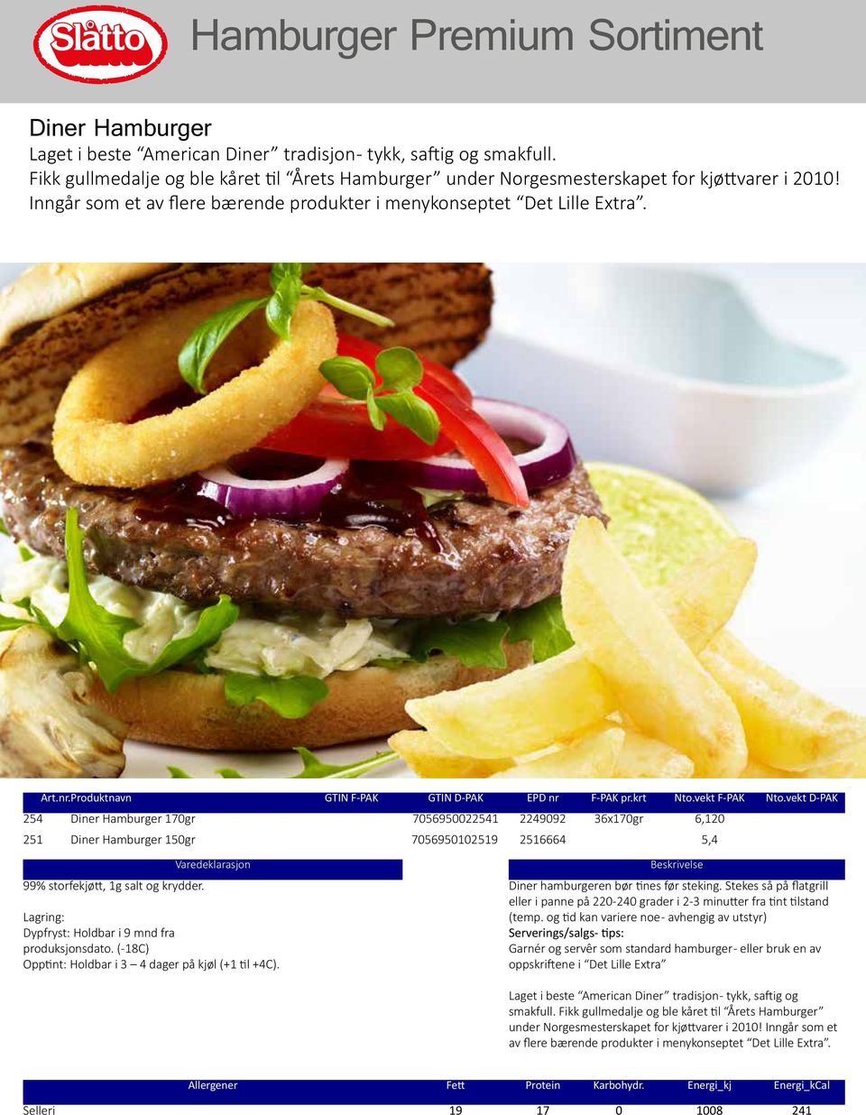 254 Diner Hamburger 170gr 7056950022541 2249092 36x170gr 6,120 251 Diner Hamburger 150gr 7056950102519 2516664 5,4 99% storfekjøtt, 1g salt og krydder.