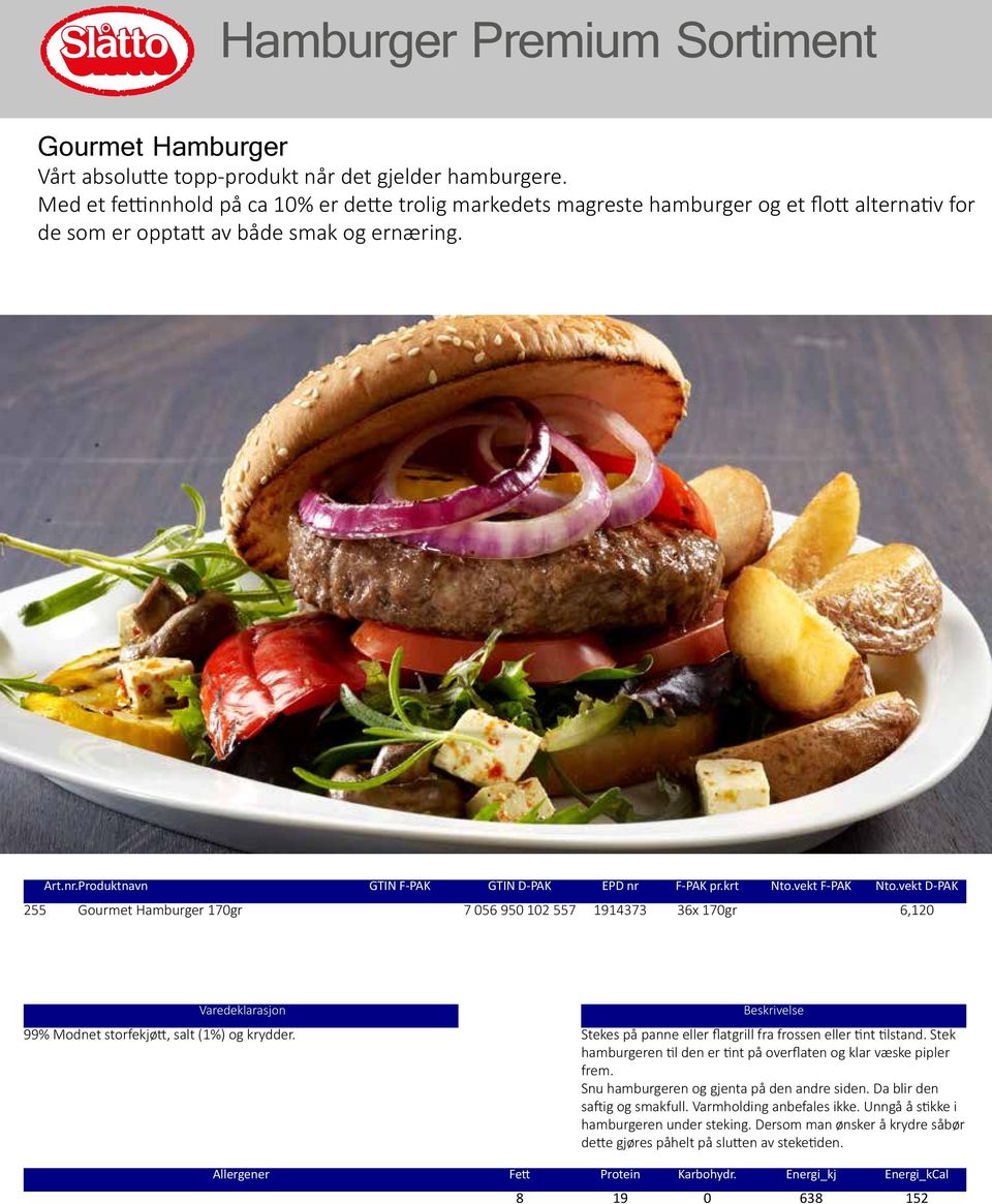 255 Gourmet Hamburger 170gr 7 056 950 102 557 1914373 36x 170gr 6,120 99% Modnet storfekjøtt, salt (1%) og krydder. Stekes på panne eller flatgrill fra frossen eller tint tilstand.