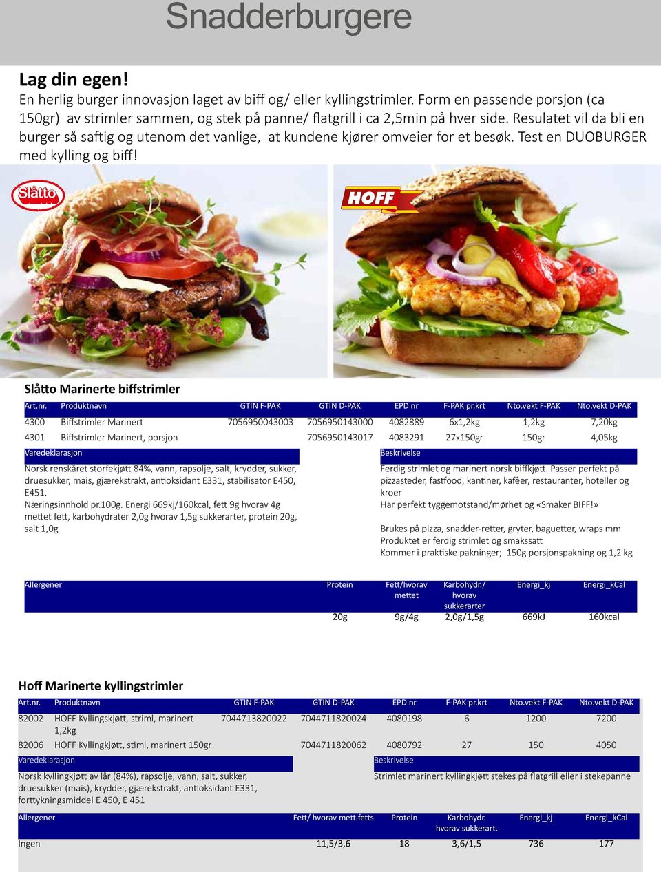 Resulatet vil da bli en burger så saftig og utenom det vanlige, at kundene kjører omveier for et besøk. Test en DUOBURGER med kylling og biff! Slåtto Marinerte biffstrimler Art.nr.