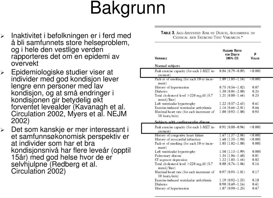 betydelig økt forventet levealder (Kavanagh et al. Circulation 2002, Myers et al.