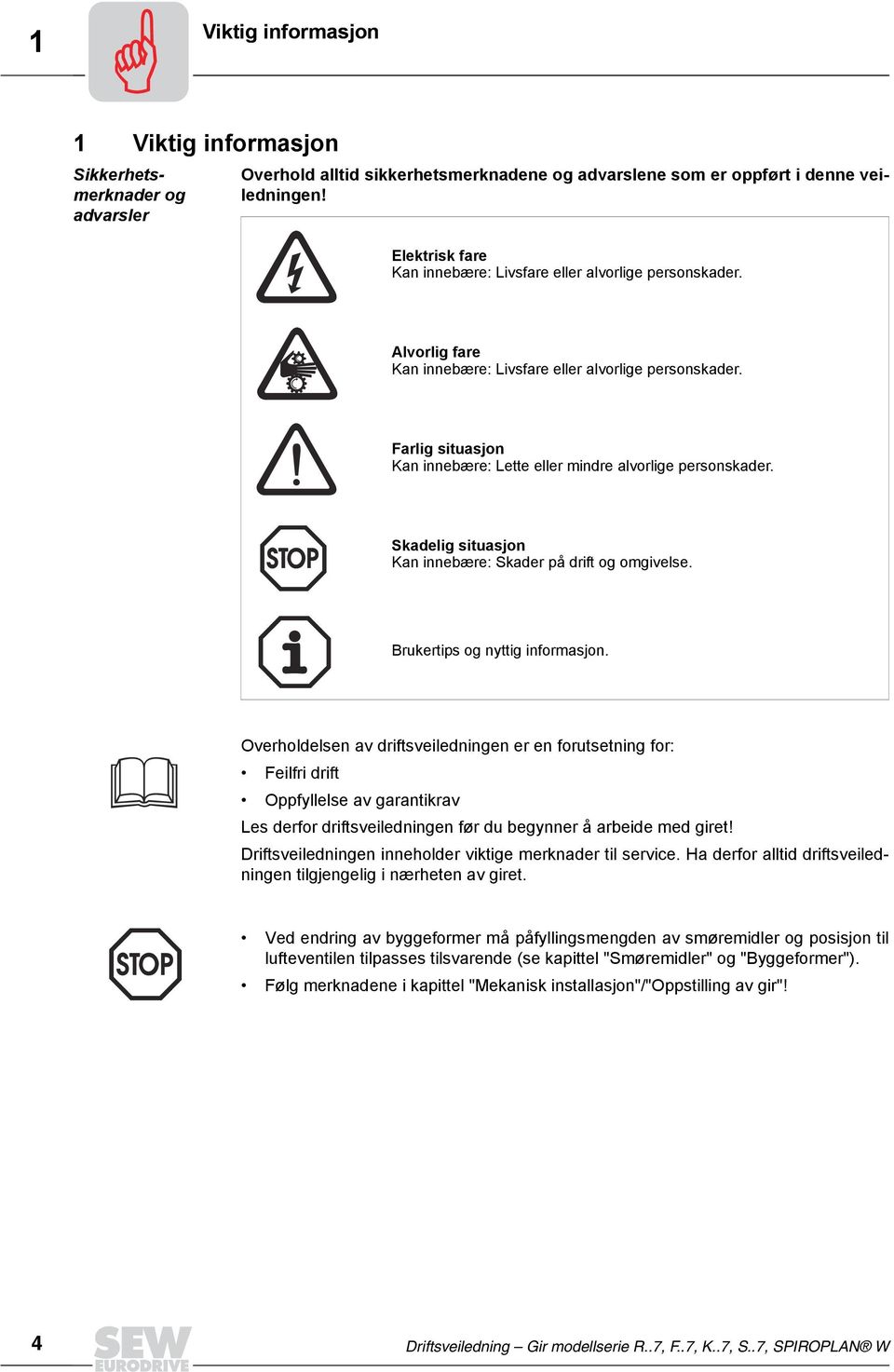 Farlig situasjon Kan innebære: Lette eller mindre alvorlige personskader. Skadelig situasjon Kan innebære: Skader på drift og omgivelse. Brukertips og nyttig informasjon.