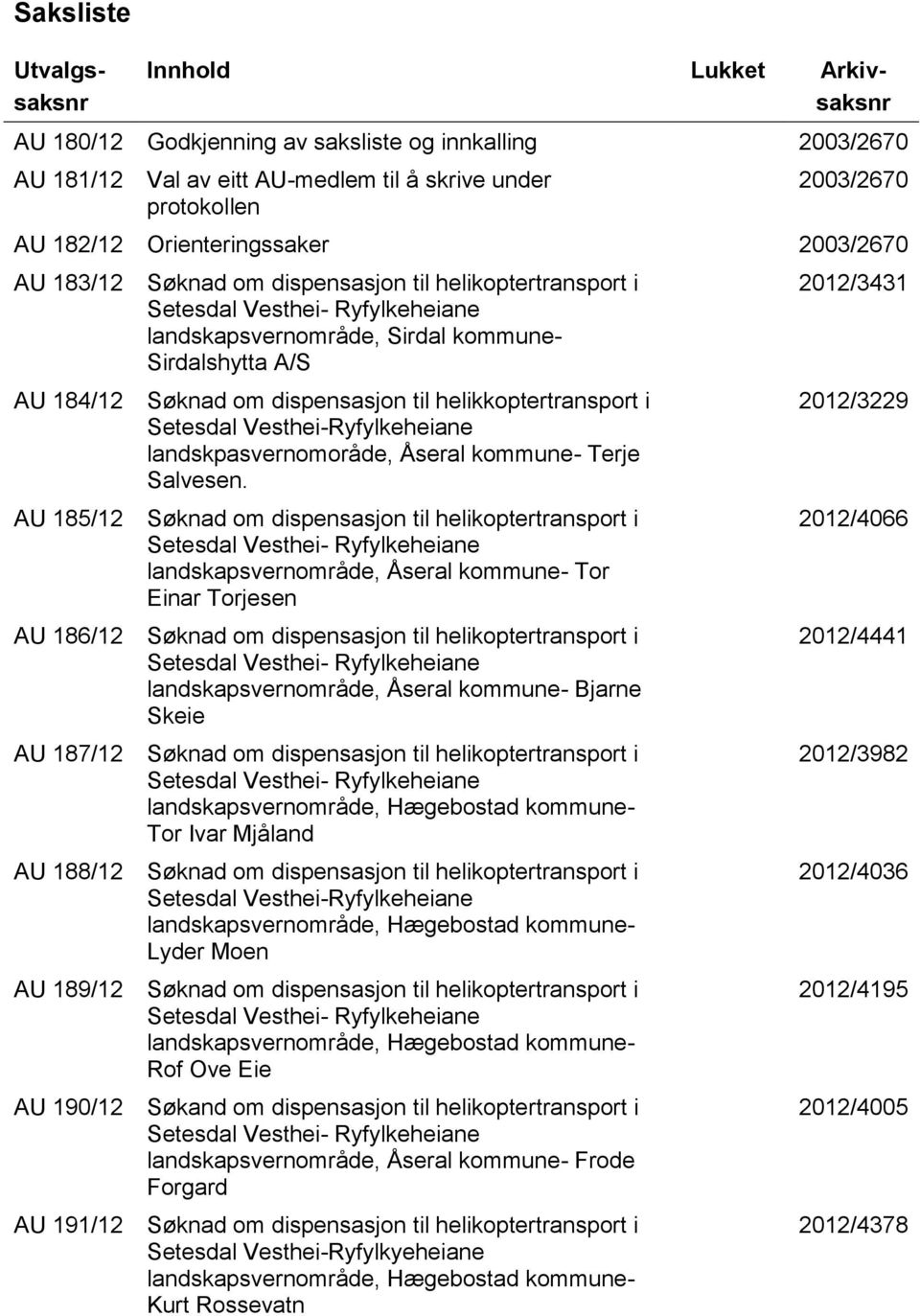 landskapsvernområde, Sirdal kommune- Sirdalshytta A/S Søknad om dispensasjon til helikkoptertransport i Setesdal Vesthei-Ryfylkeheiane landskpasvernomoråde, Åseral kommune- Terje Salvesen.