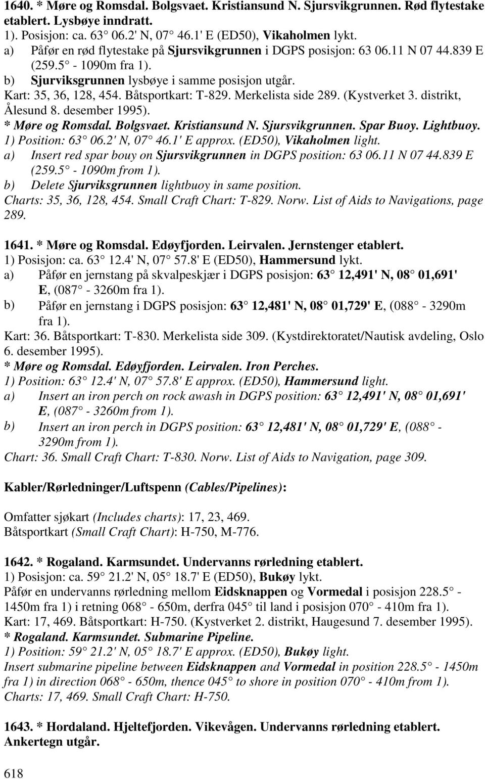 Båtsportkart: T-829. Merkelista side 289. (Kystverket 3. distrikt, Ålesund 8. desember 1995). * Møre og Romsdal. Bolgsvaet. Kristiansund N. Sjursvikgrunnen. Spar Buoy. Lightbuoy. 1) Position: 63 06.